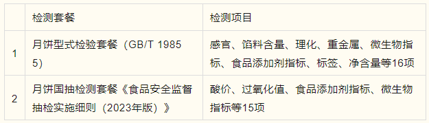 1690786962859.png
